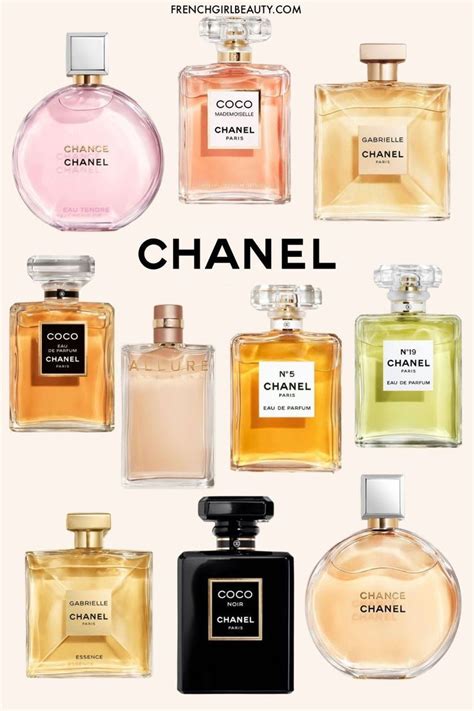 chanel perfume perfume|best chanel perfume for women.